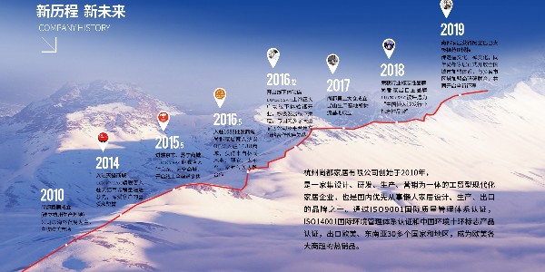 杭州尚都家居公司簡(jiǎn)介