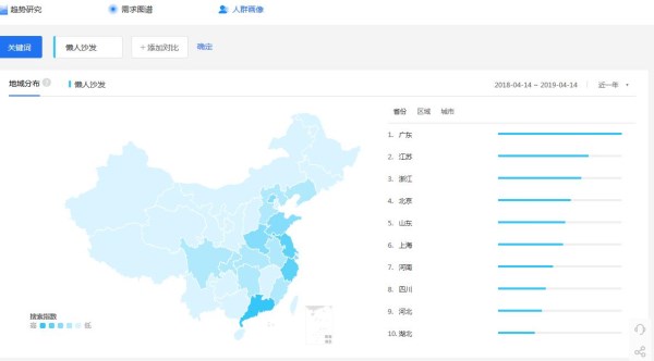 通過這個工具分析 懶人沙發(fā)代理這些地區(qū)值得你考慮